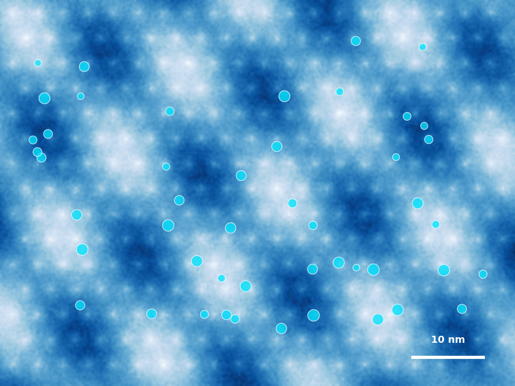 Synchronized Cryo-EM nanopore sequencing array monitoring germline generational clock